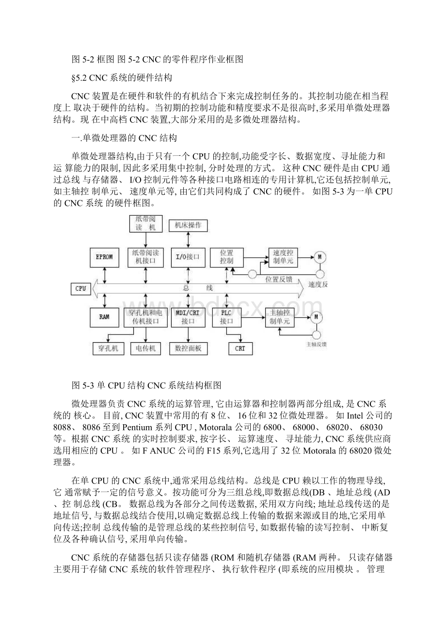 数控系统的软硬件结构图文精.docx_第2页