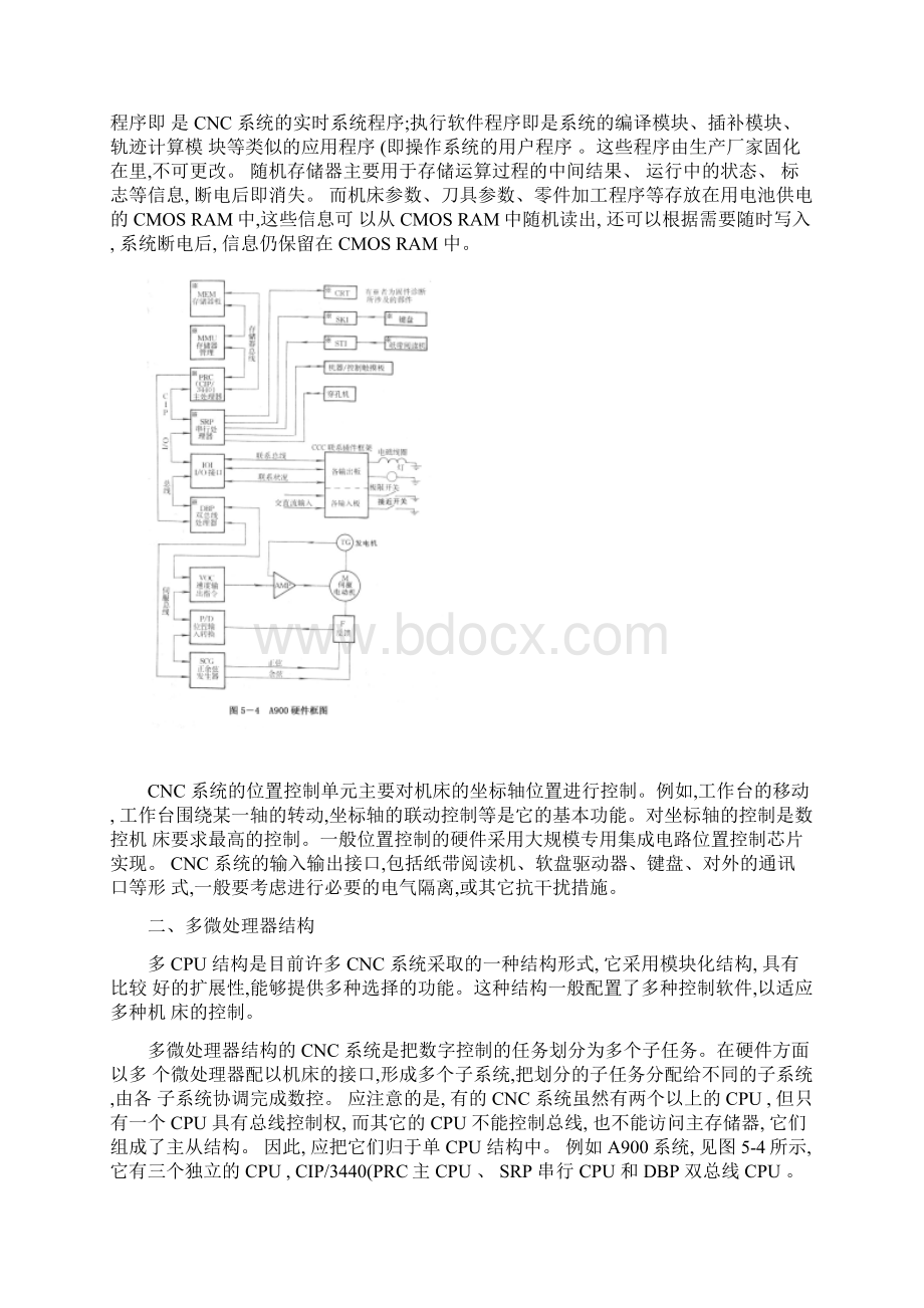 数控系统的软硬件结构图文精.docx_第3页