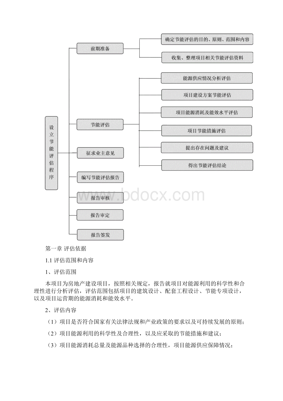 棚户区改造建设项目节能评估报告书文档格式.docx_第3页