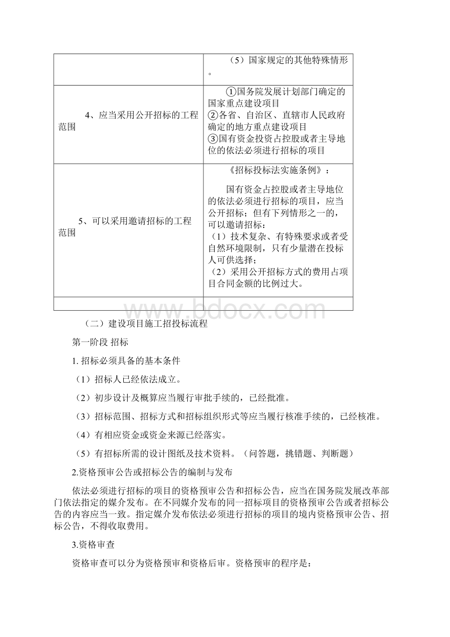 造价师工程招标投标程序.docx_第2页