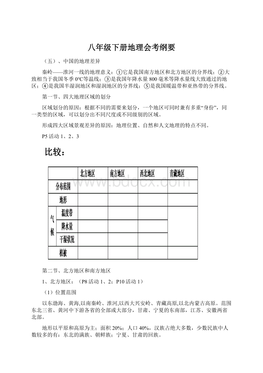 八年级下册地理会考纲要.docx