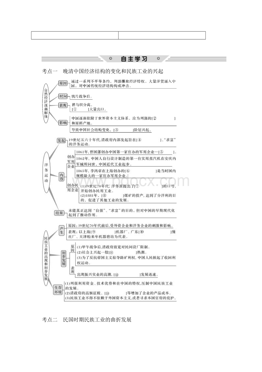 届一轮复习第21讲 近代中国经济结构的变化与资本主义的曲折发展 教案Word格式.docx_第2页