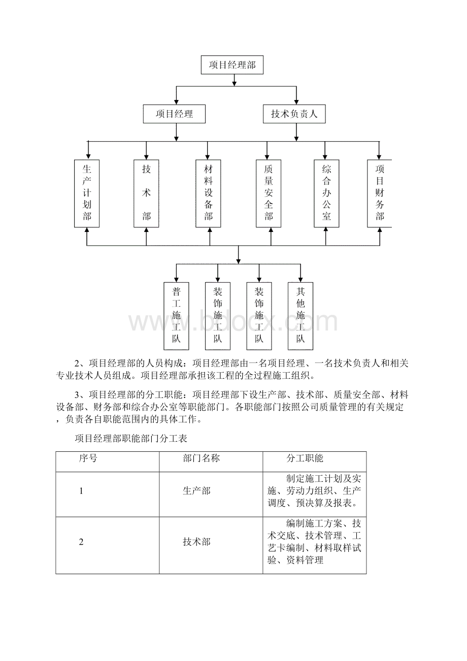 小区风貌改造施工方案解读.docx_第3页