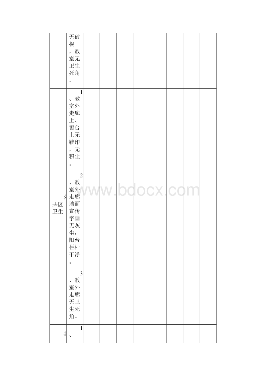 小学卫生打扫检查表.docx_第3页