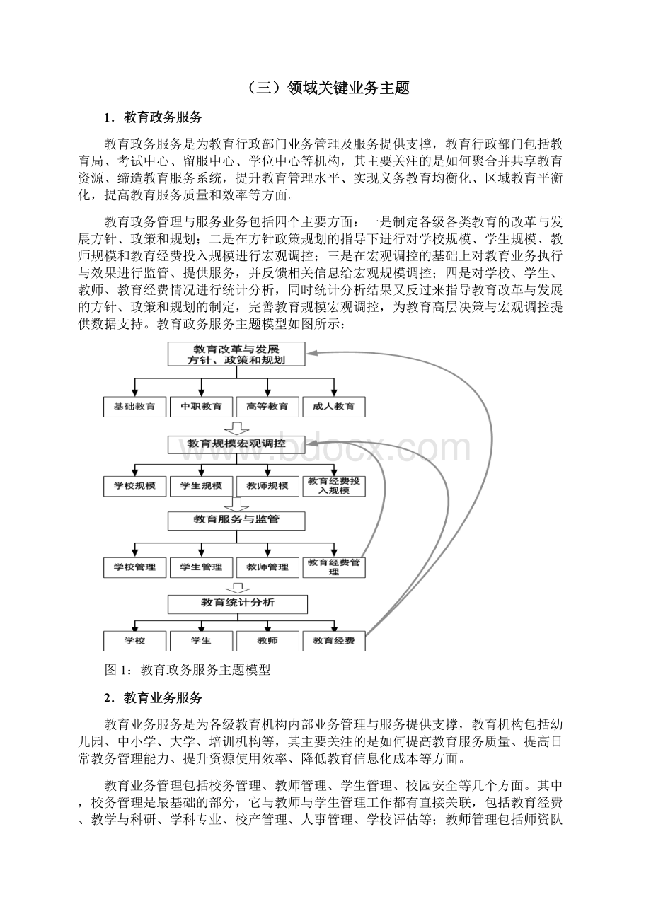 教育云顶层设计方案V10Word文件下载.docx_第2页