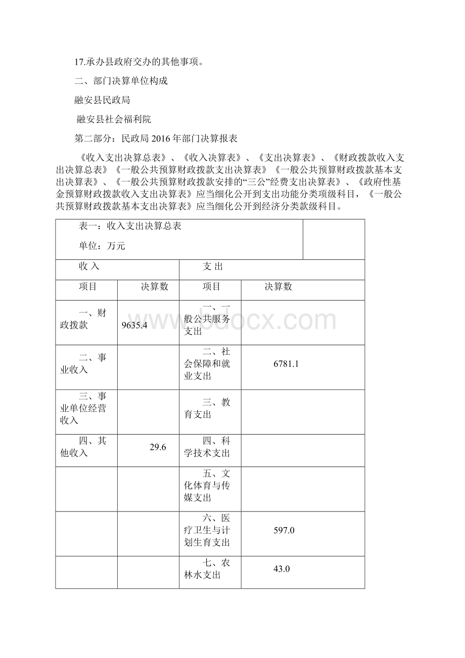 融安县民政局部门决算.docx_第3页