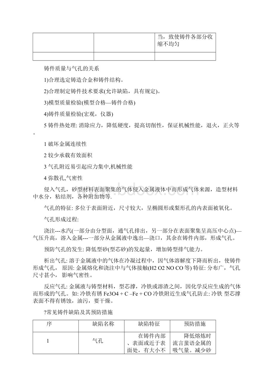 铸造铸件常见缺陷分析.docx_第3页