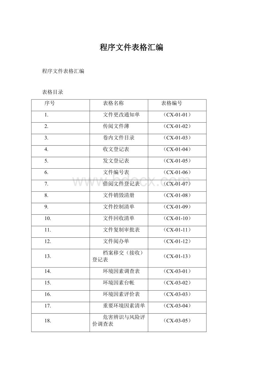 程序文件表格汇编.docx