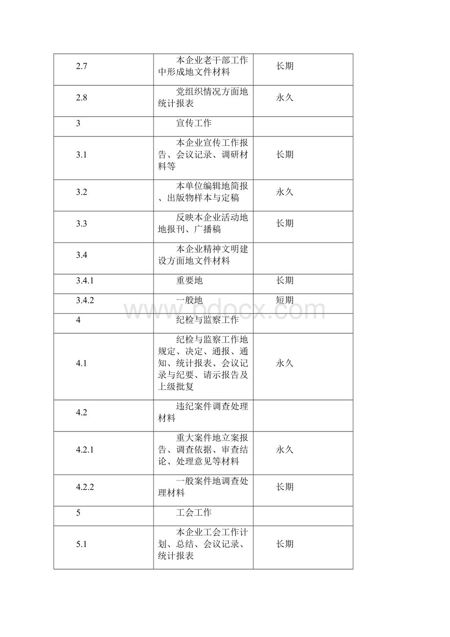 档案局企业档案管理体系PPTWord格式.docx_第3页