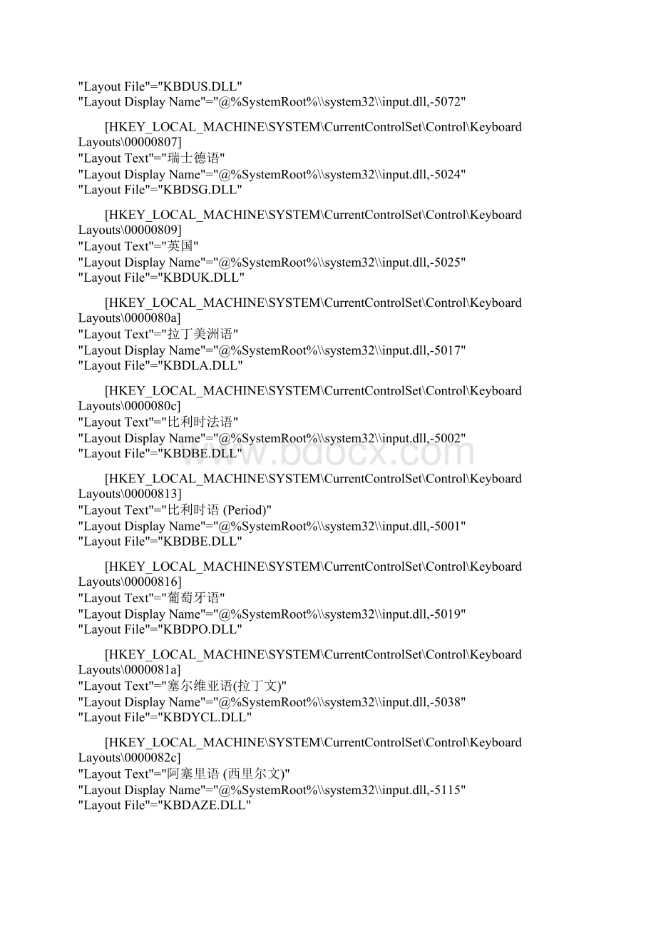 文字服务和输入语言无法设置注册表解决方案.docx_第2页