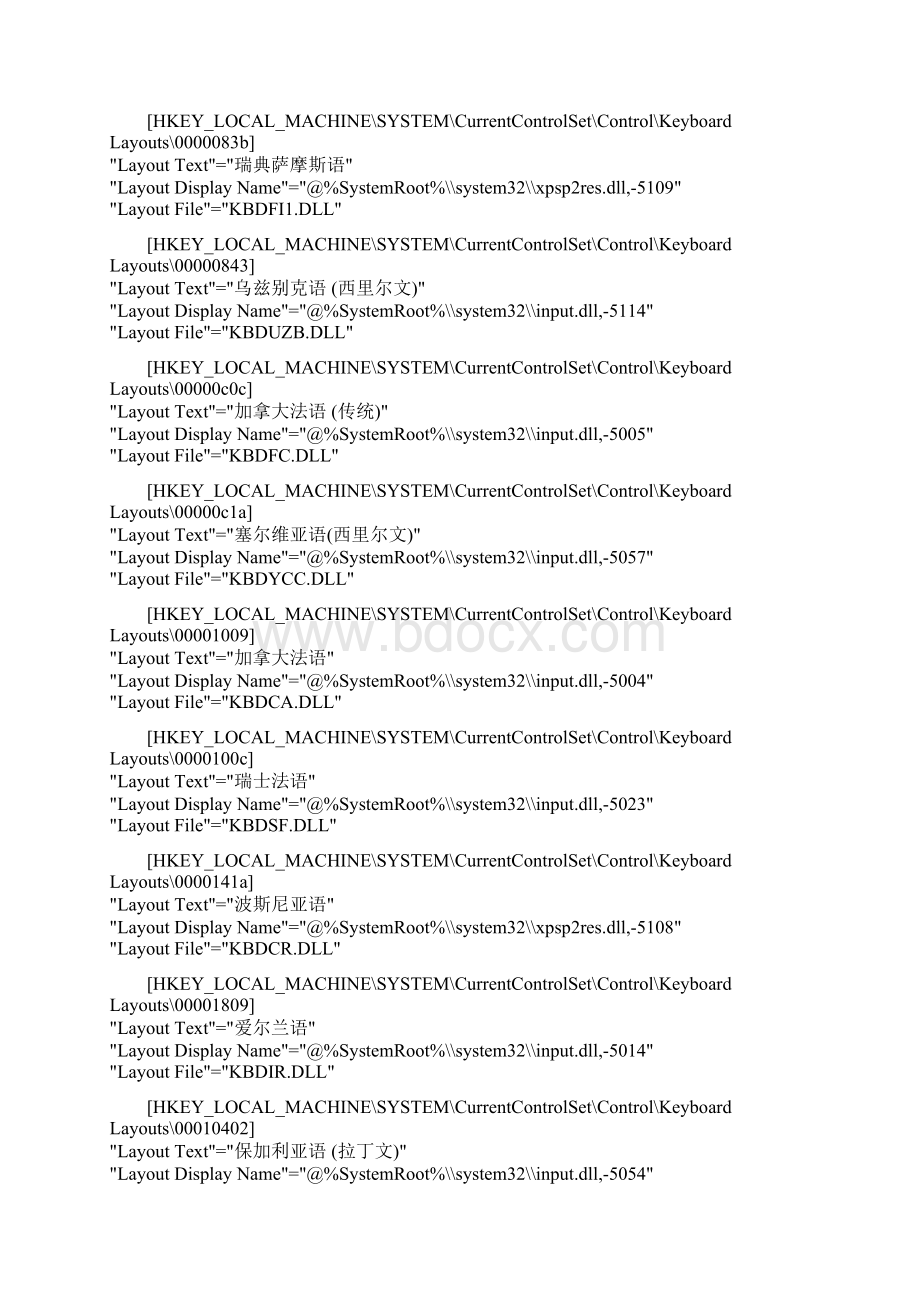 文字服务和输入语言无法设置注册表解决方案Word格式文档下载.docx_第3页