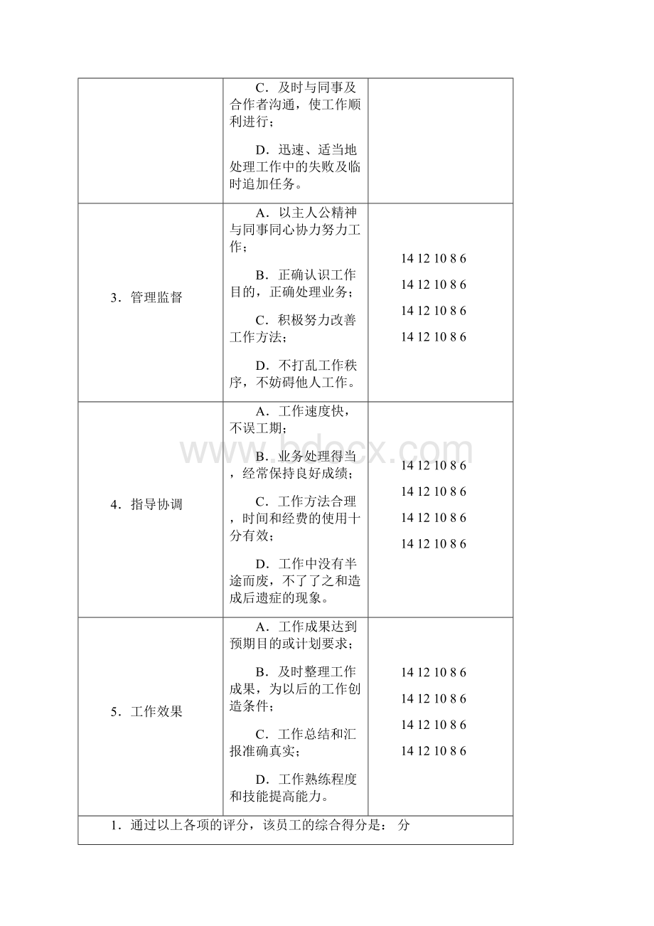 随身工具书团队绩效考核表格大全完整版.docx_第2页