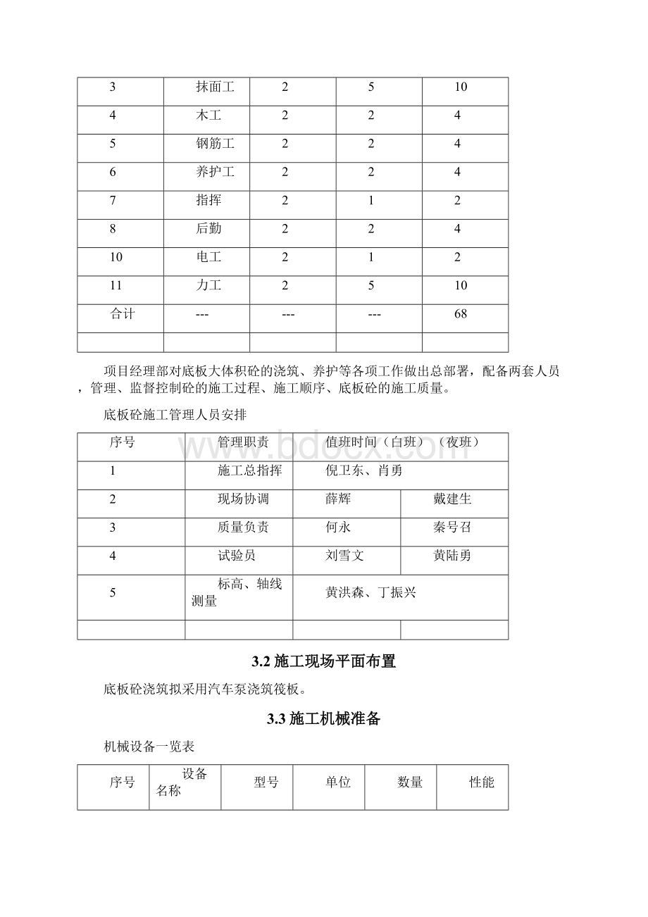 基础大体积混凝土施工方案Word下载.docx_第2页