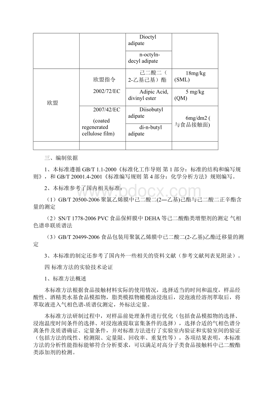 PVC包装材料中的己二酸酯类增塑剂迁移量的测定检验检疫标准管理Word格式.docx_第3页