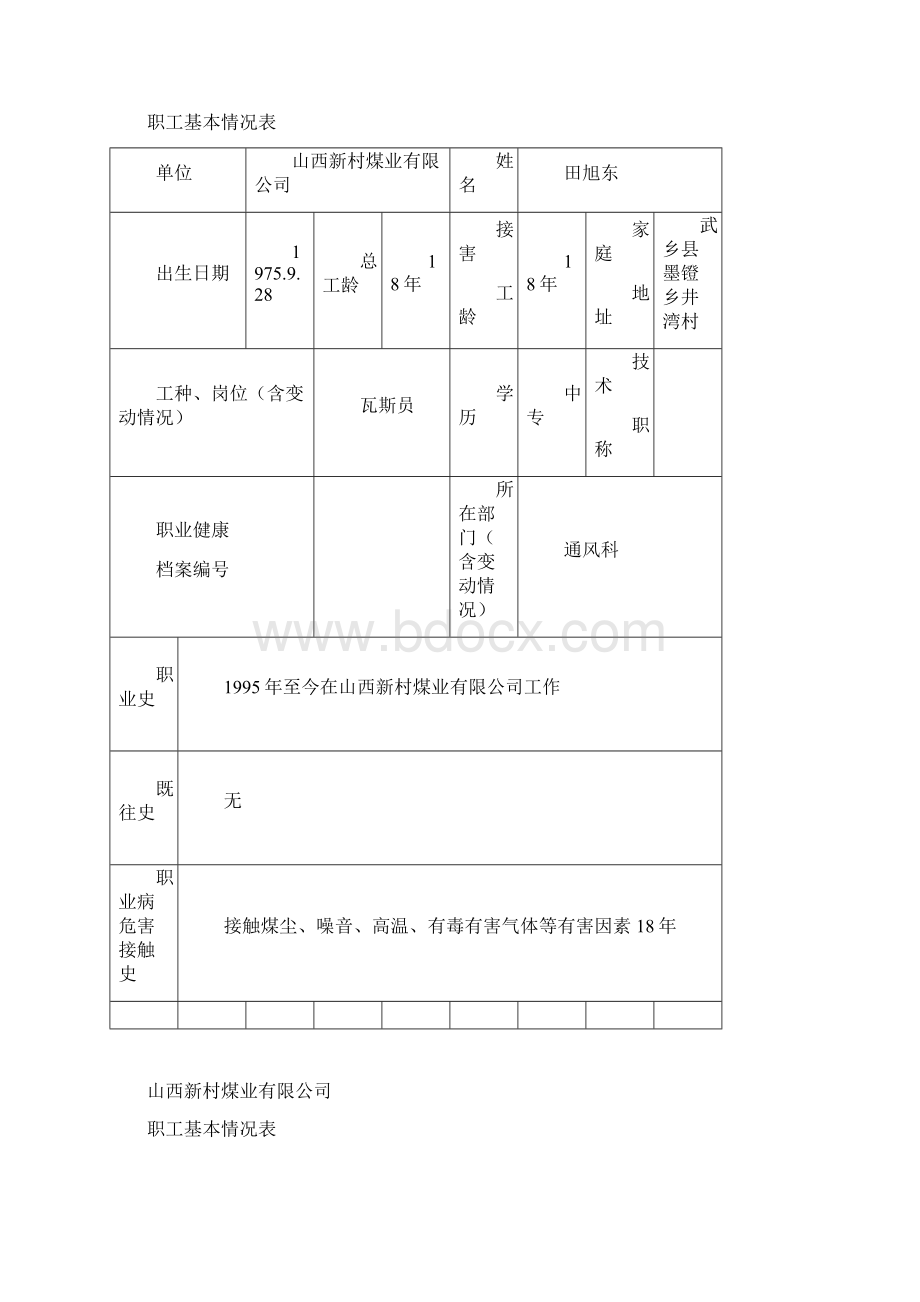 通风科职工基本情况登记表.docx_第3页