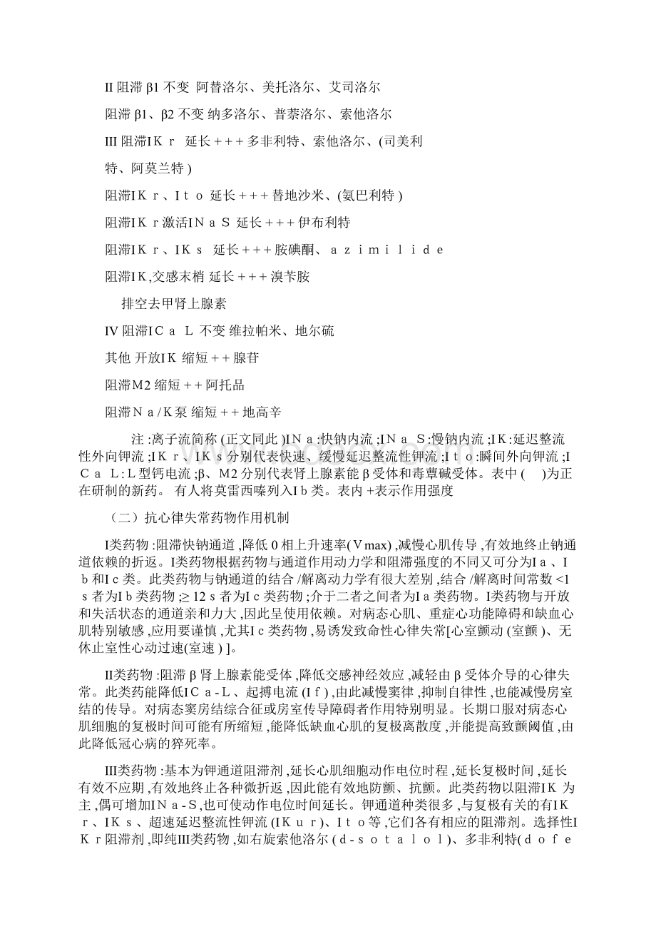 整理中华医学会抗心律失常指南Word文档格式.docx_第2页