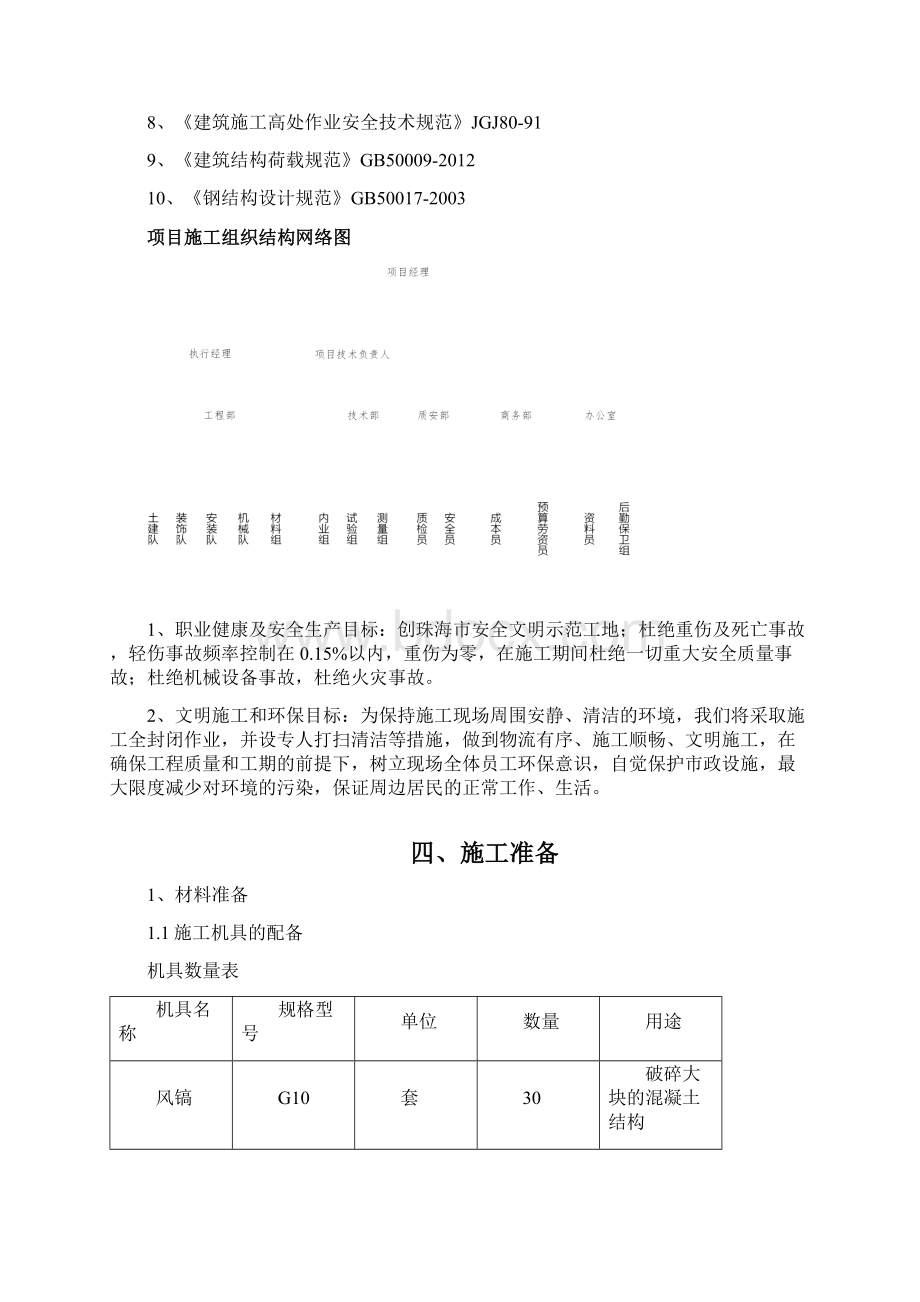 某某工程结构梁拆除方案正式版.docx_第2页