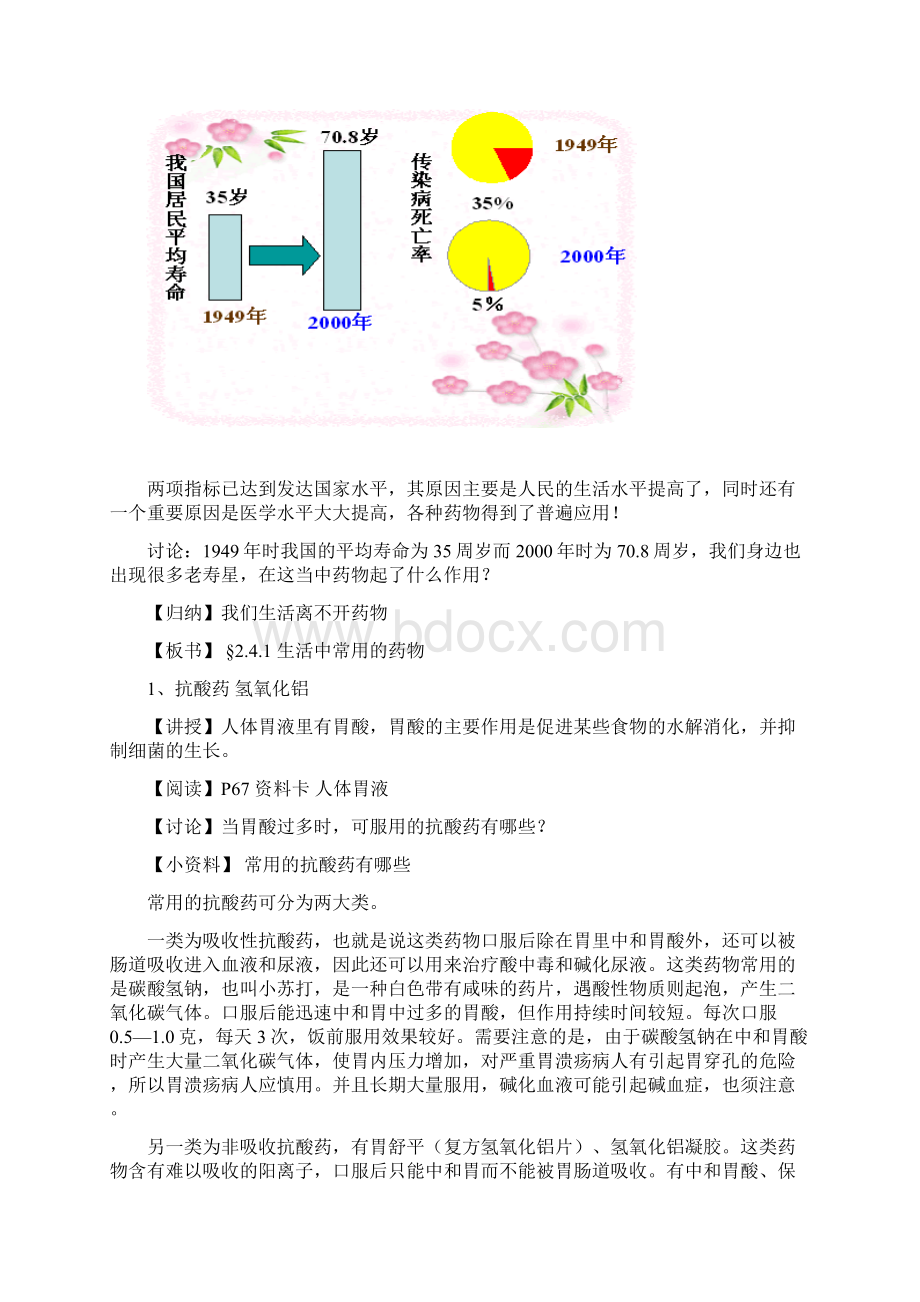 苏教版高中化学选修一24《造福人类健康的化学药物》教案.docx_第2页