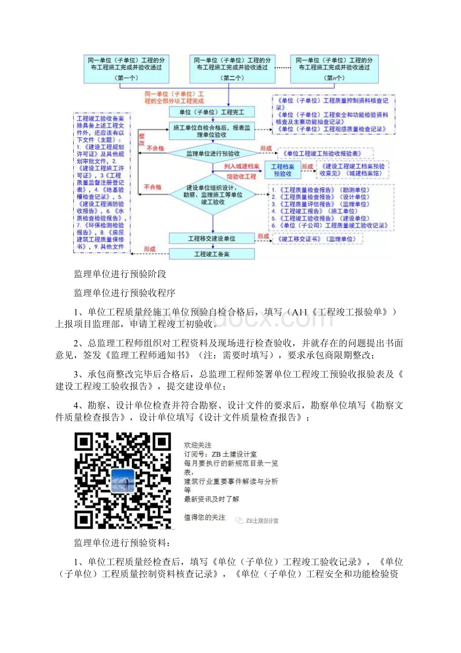 工程竣工验收资料.docx_第2页