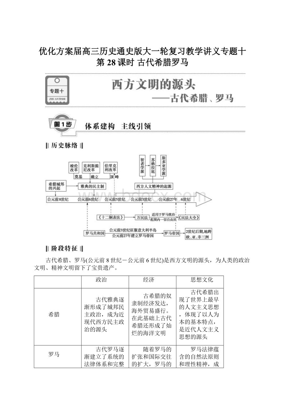 优化方案届高三历史通史版大一轮复习教学讲义专题十 第28课时 古代希腊罗马.docx_第1页