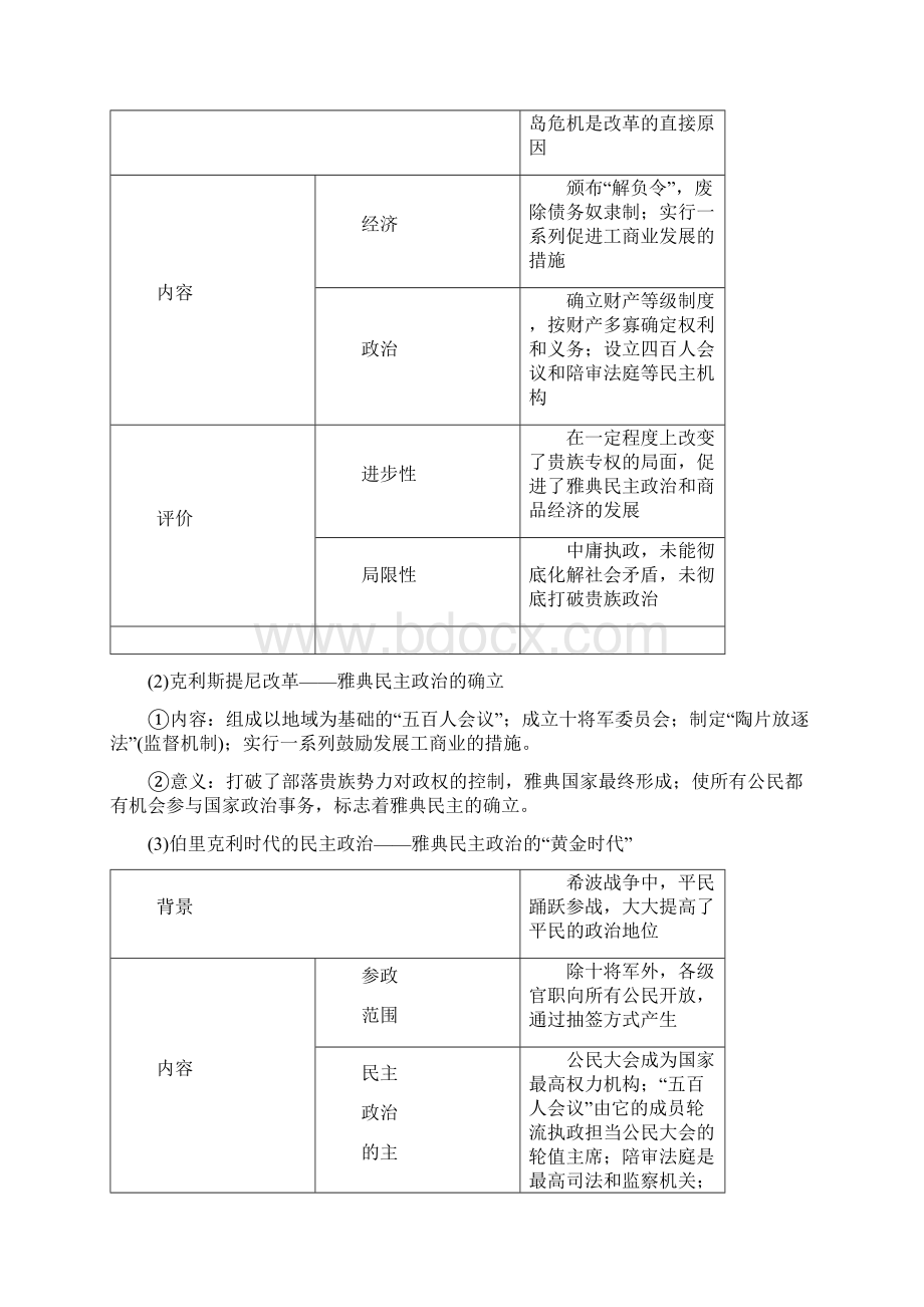 优化方案届高三历史通史版大一轮复习教学讲义专题十 第28课时 古代希腊罗马.docx_第3页