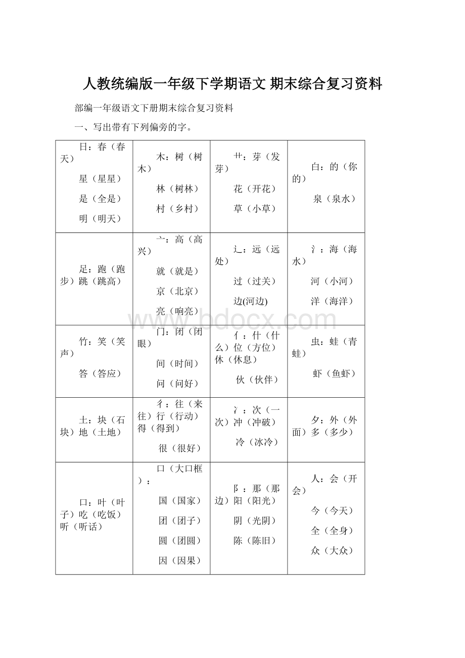 人教统编版一年级下学期语文 期末综合复习资料.docx