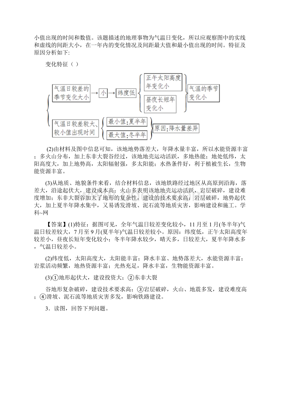 专题18 非选择题解题方法与技巧Word文件下载.docx_第3页