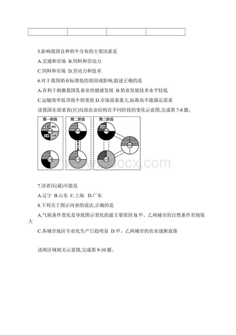 高中地理 第3章《农业地域的形成与发展》练习 新人教版必修1Word格式文档下载.docx_第3页