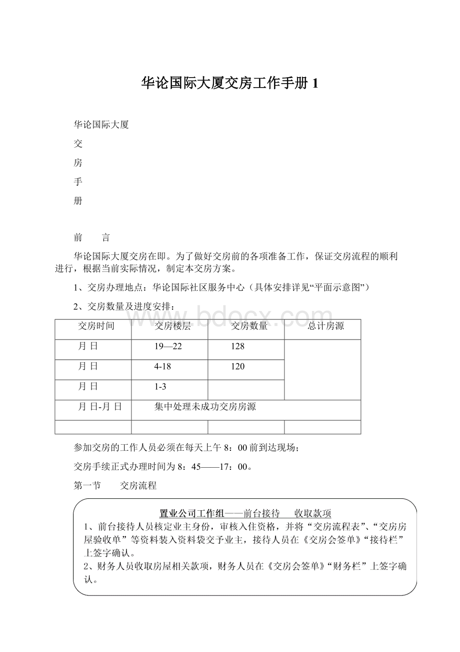 华论国际大厦交房工作手册 1.docx_第1页