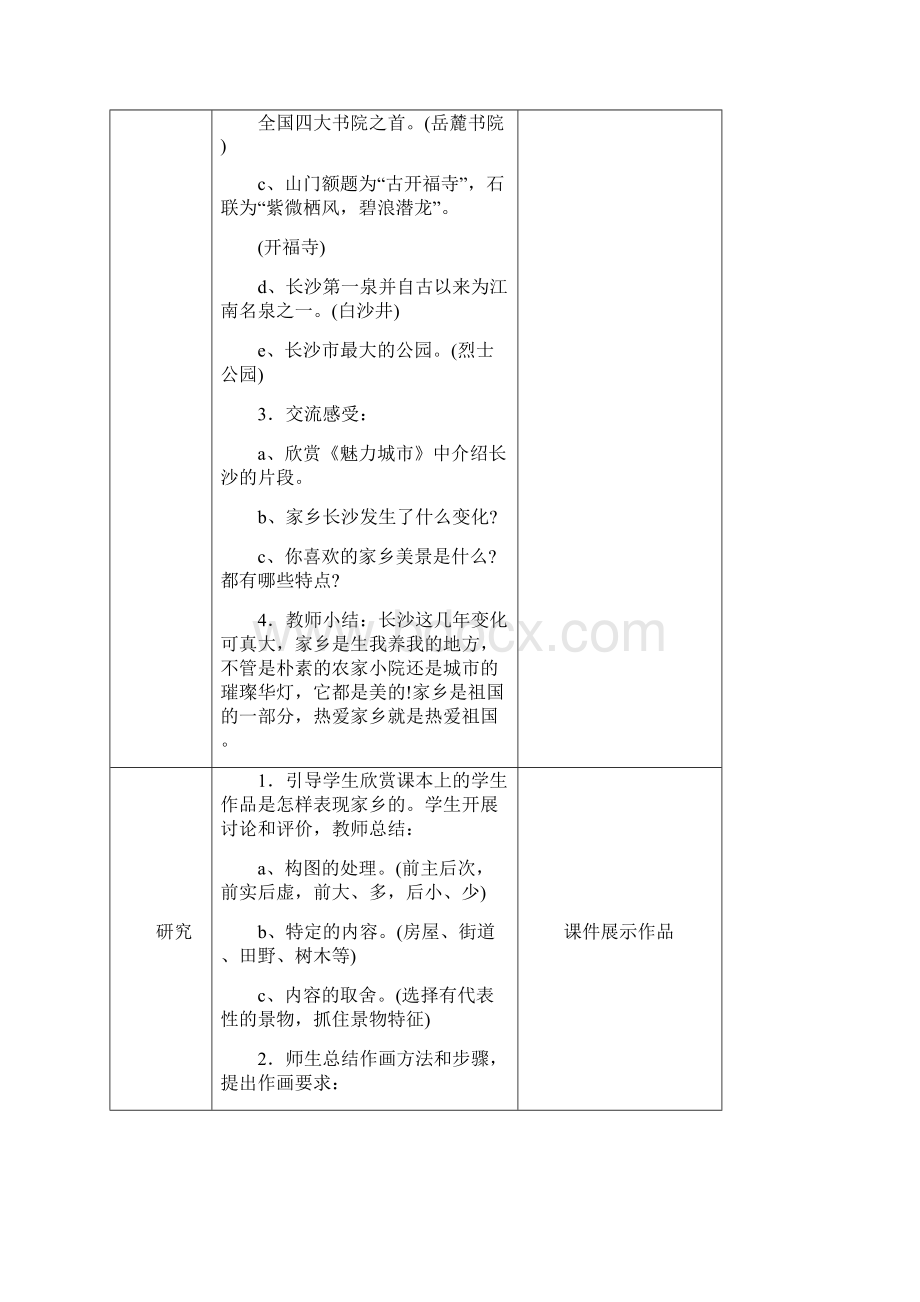 最新整理湖南版五年级下册美术导学案及反思.docx_第2页