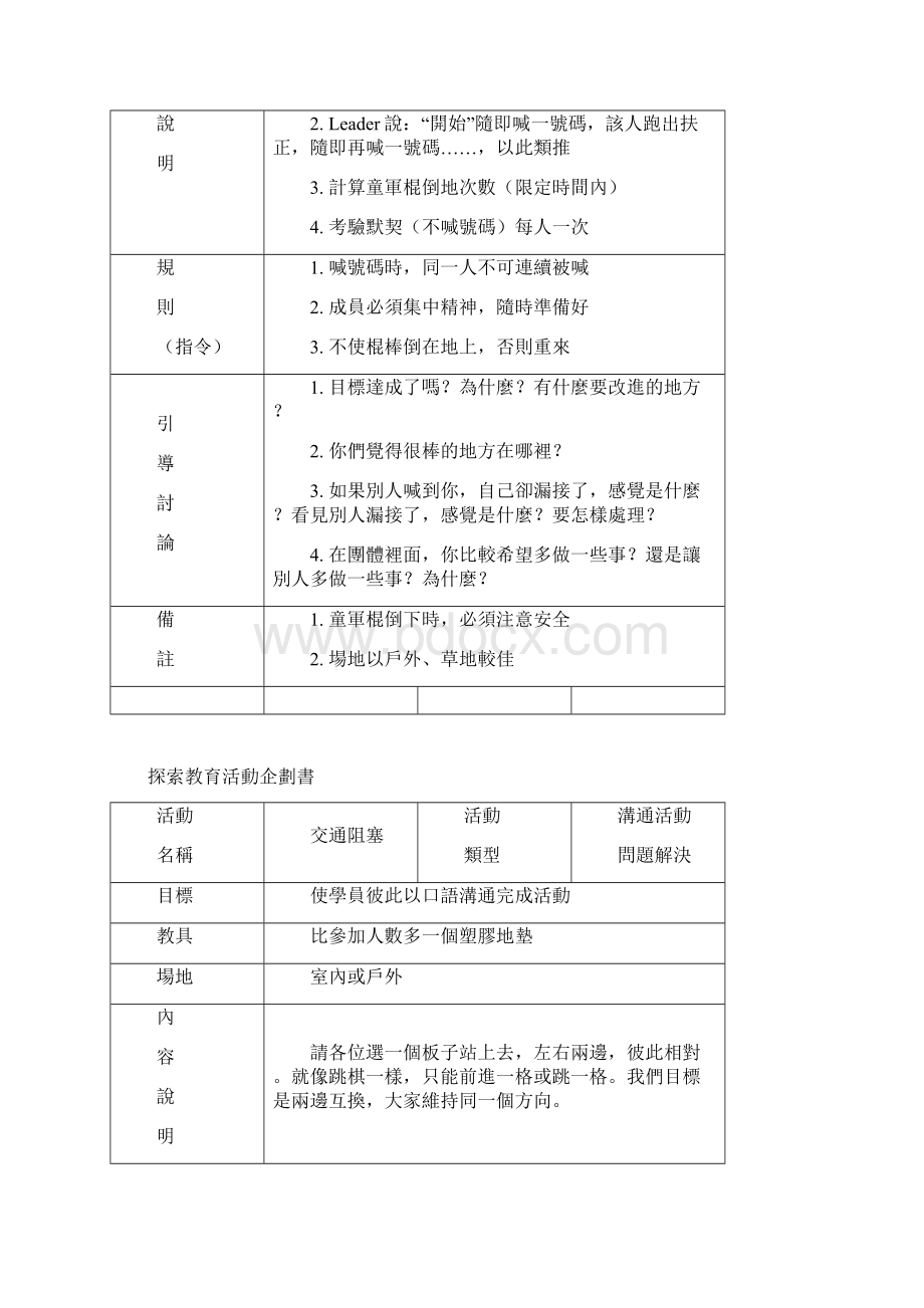 探索教育活动企划书Word格式文档下载.docx_第3页