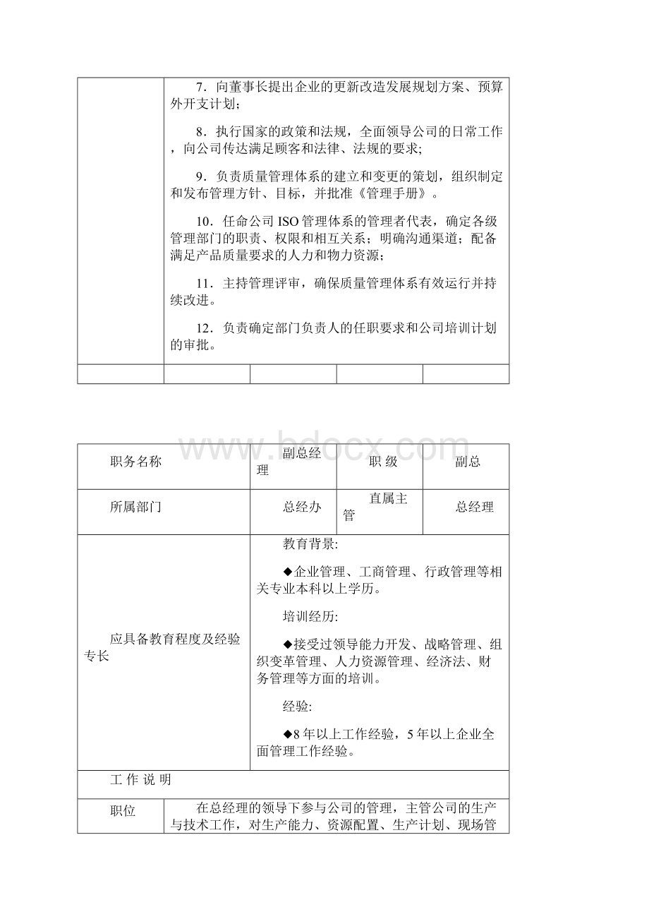 任用标准及工作职责.docx_第2页