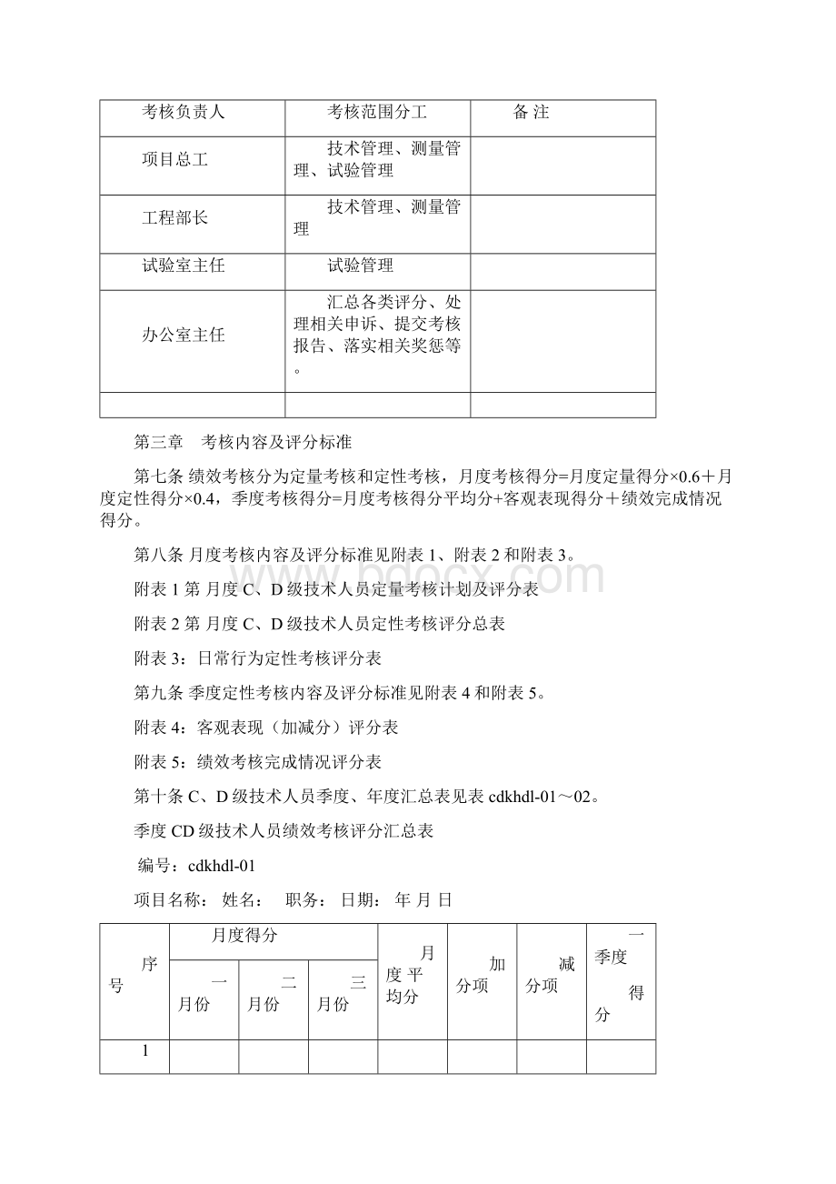 CD级技术人员技术管理绩效考核实施细则.docx_第2页