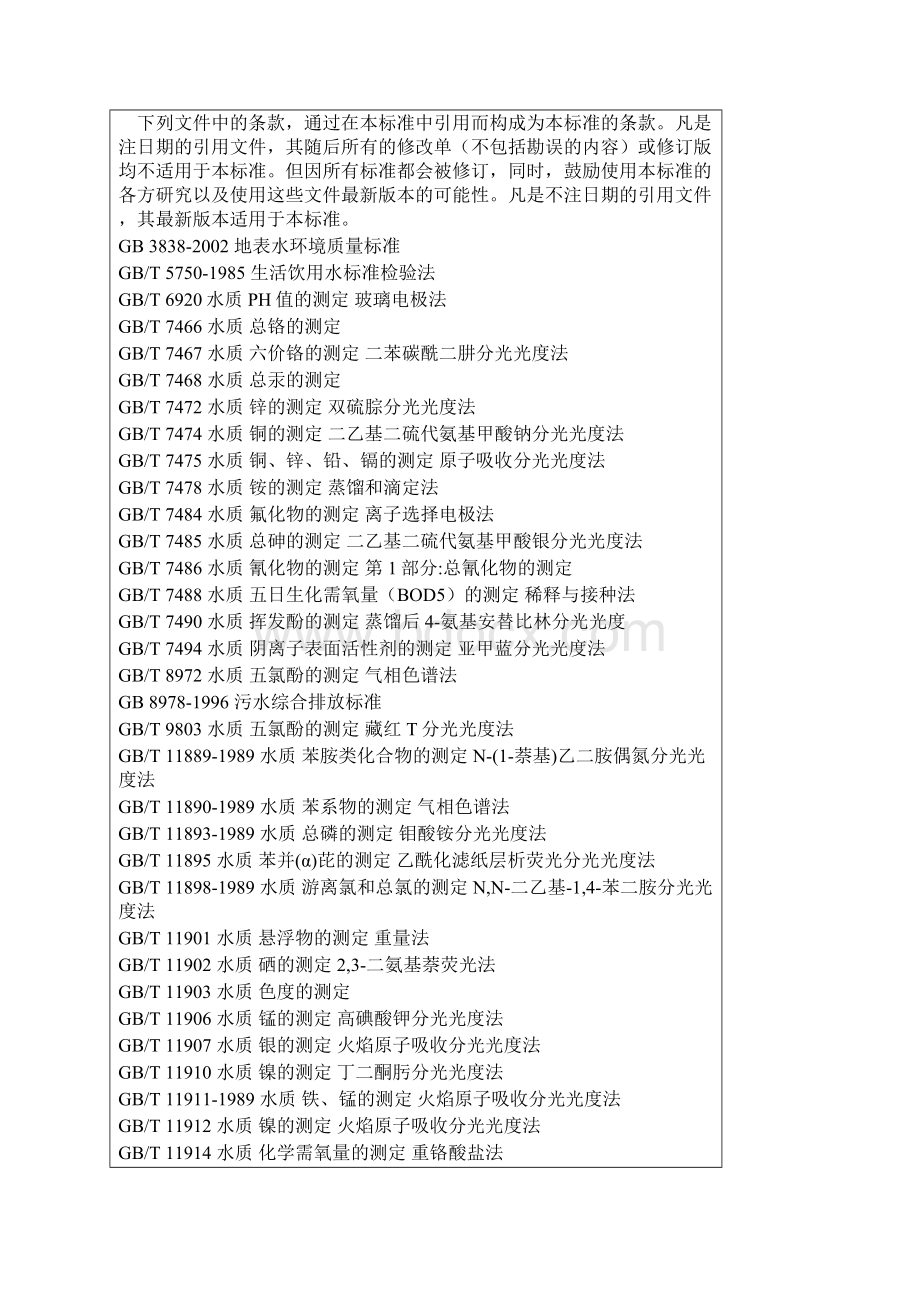 山东省南水北调沿线水污染物综合排放标准山东省地方标准DB37 599.docx_第2页