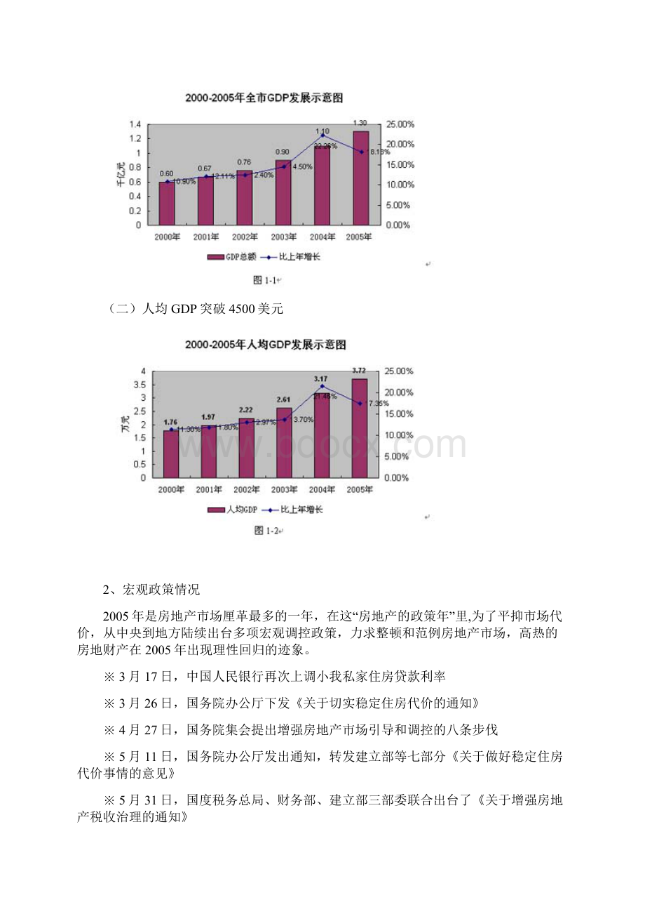 房地产营销策划常州项目可行性研究分析.docx_第2页