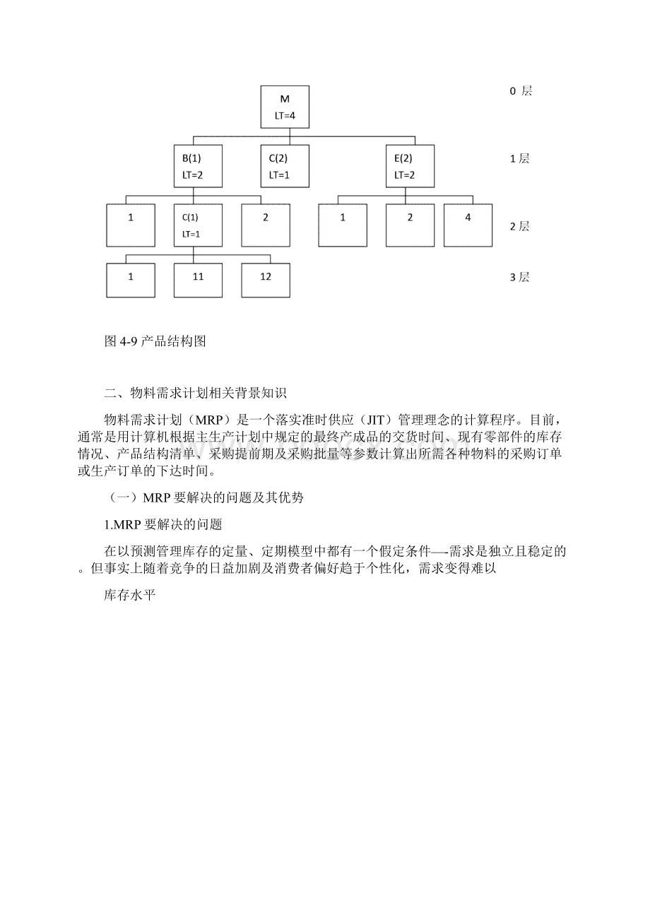 物料需求计划MRP管理原材料库存Word文档格式.docx_第2页