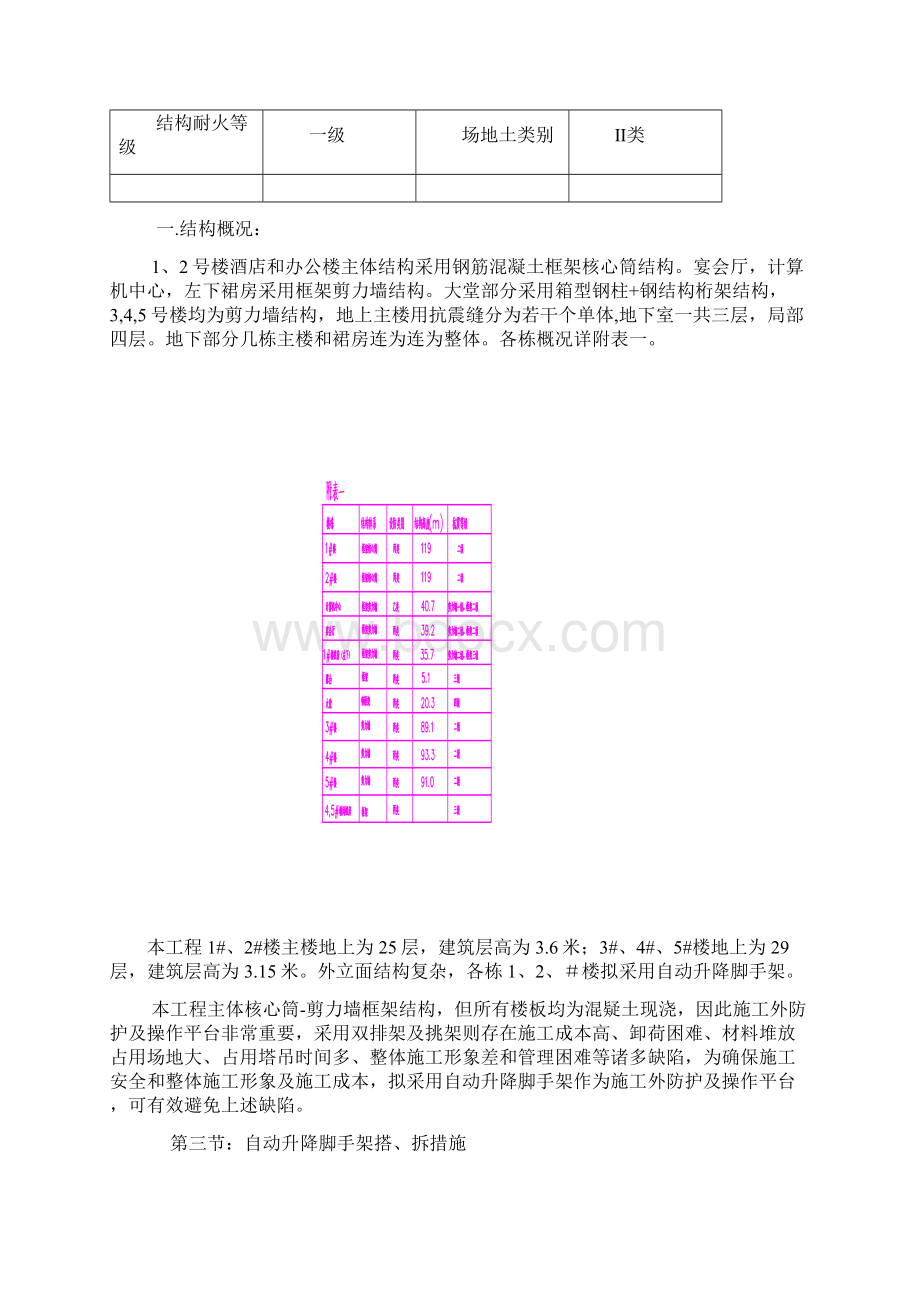 鑫信合中心ABC区自动升降脚手架搭拆方案.docx_第3页