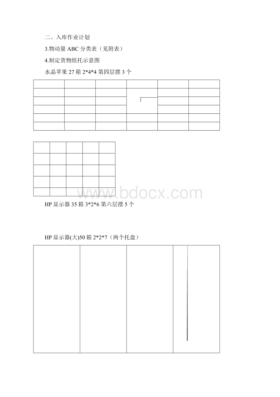 客户订单有效性分析Word文件下载.docx_第3页