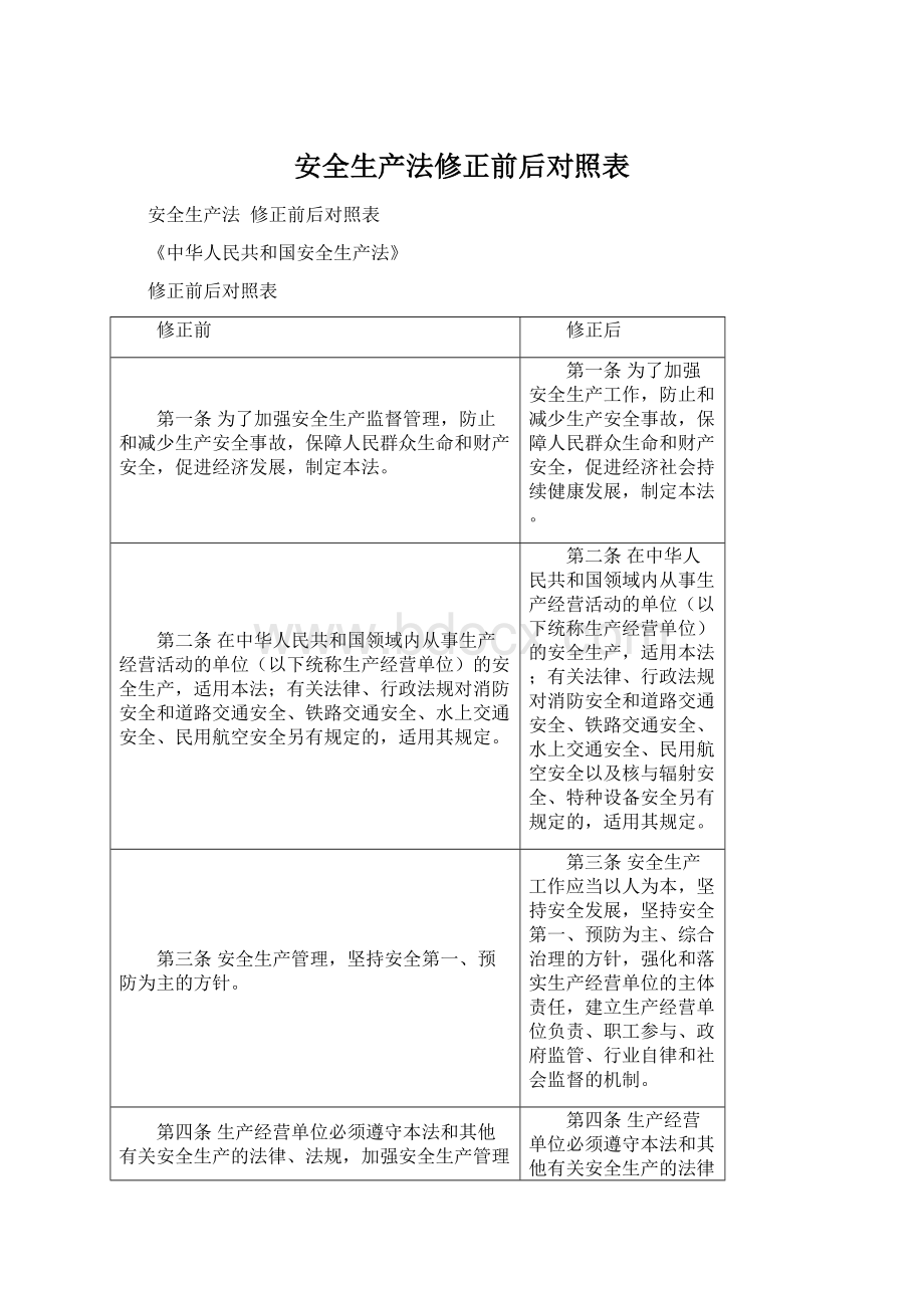 安全生产法修正前后对照表.docx_第1页