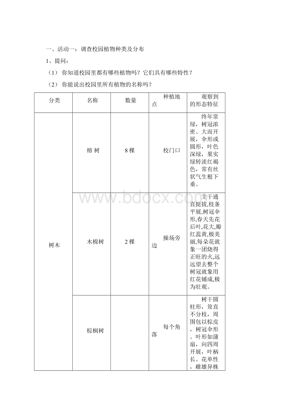 陕师大版四年级上册综合实践全册教案 Microsoft Word 文档.docx_第3页