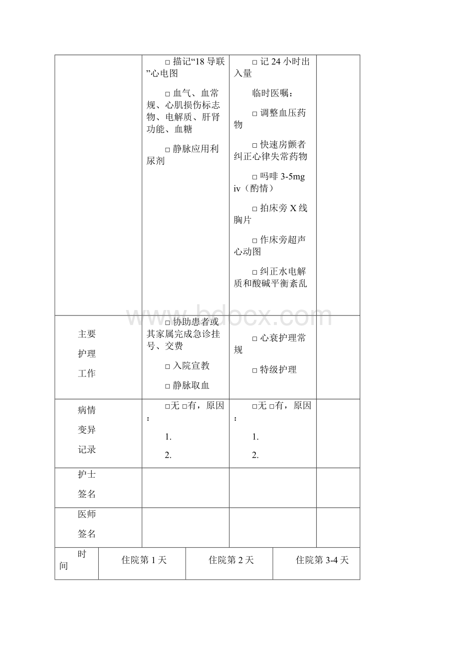 冠心病临床路径.docx_第2页