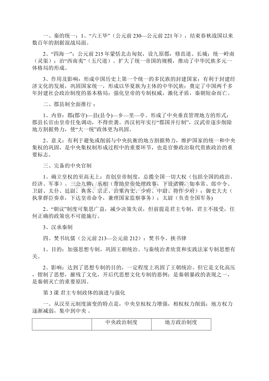 高考历史总体复习提纲Word格式.docx_第2页