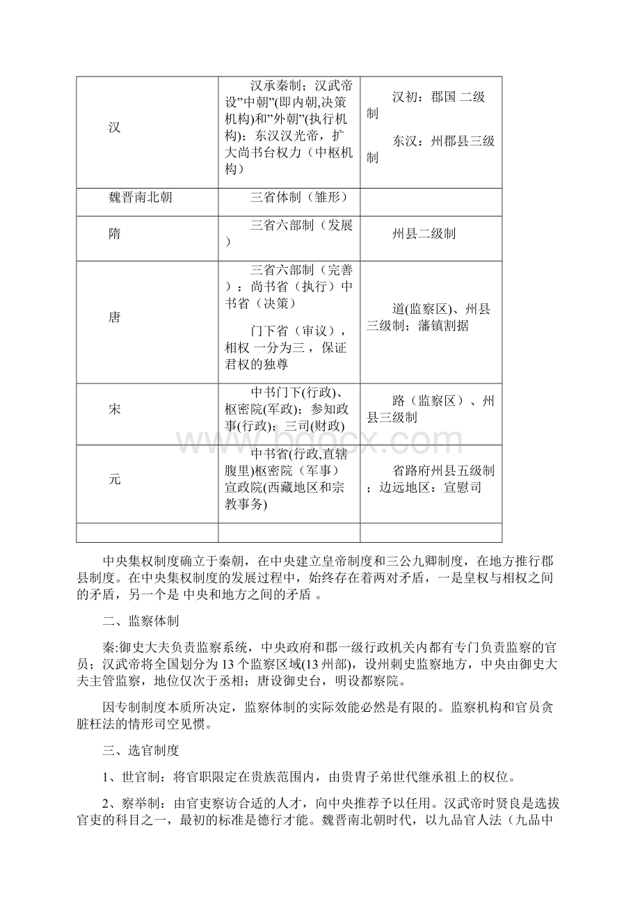 高考历史总体复习提纲Word格式.docx_第3页