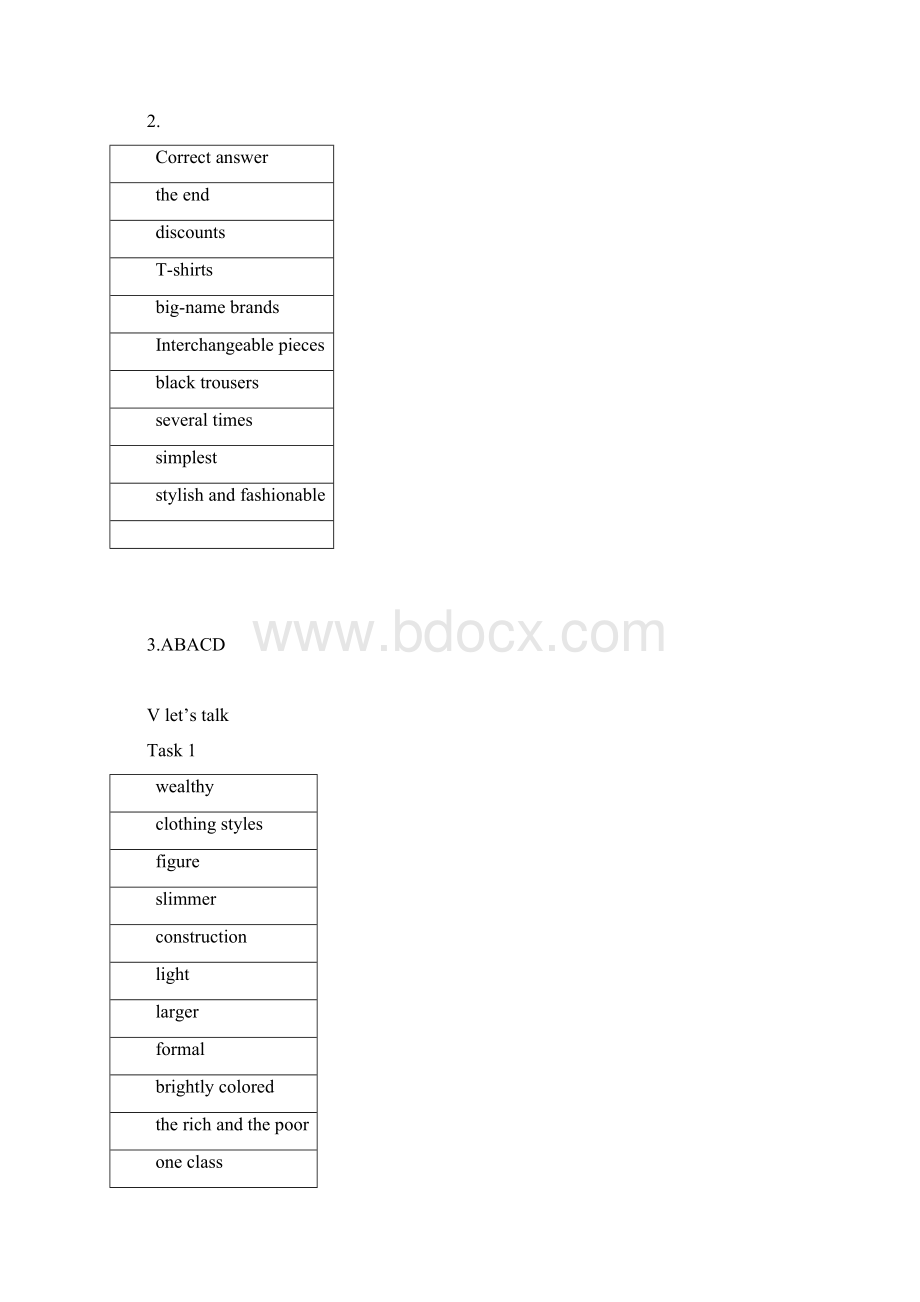 第二版新视野大学英语视听说教程4 全套答案 15.docx_第3页