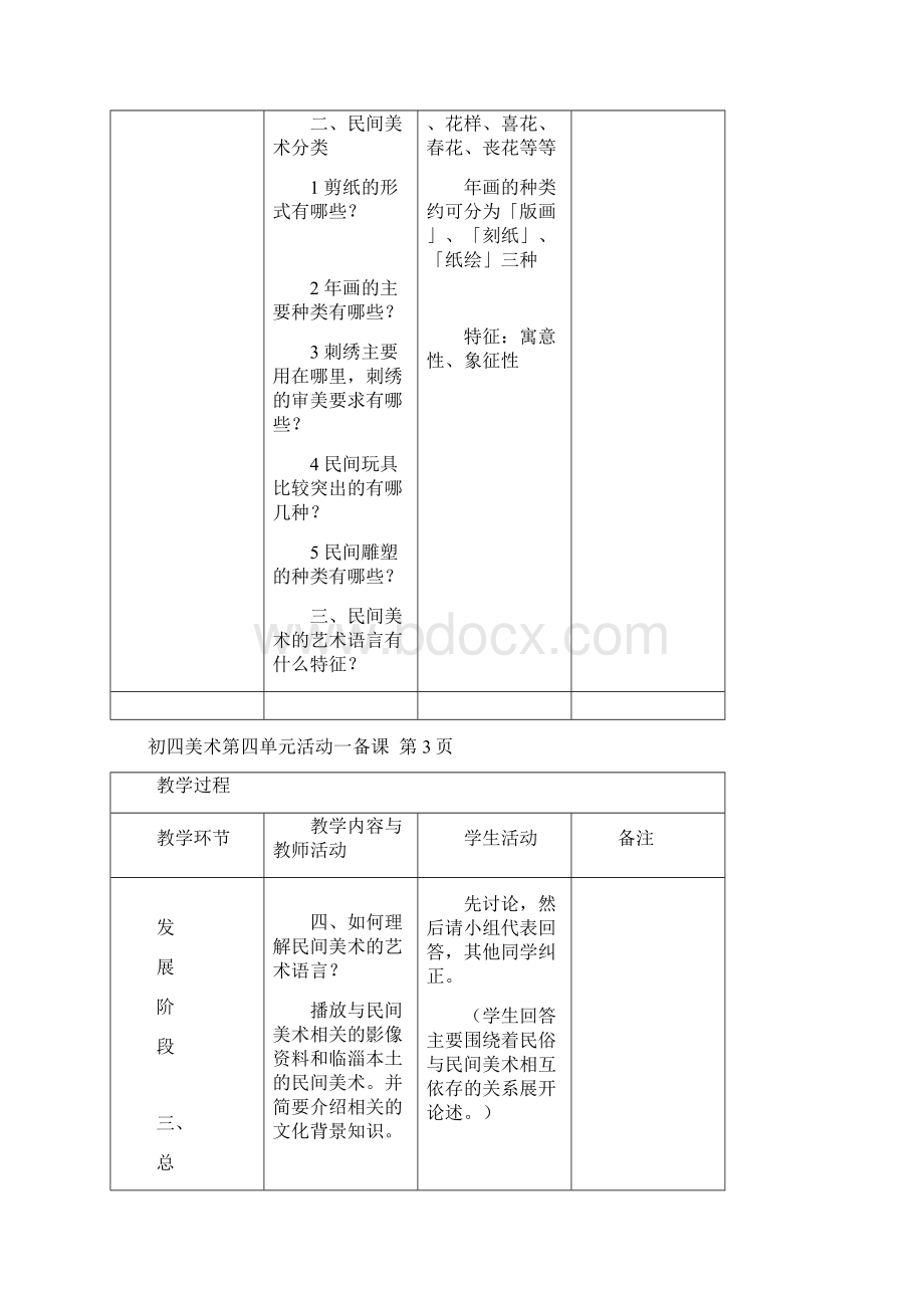 人美版美术九年级下册15走进河南博物馆教案.docx_第3页