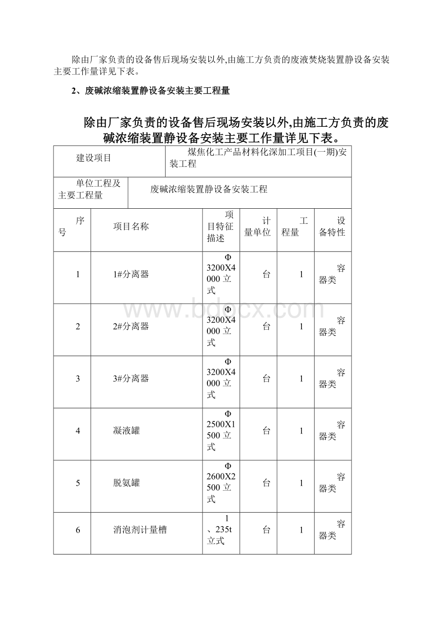 静设备安装方案版.docx_第3页