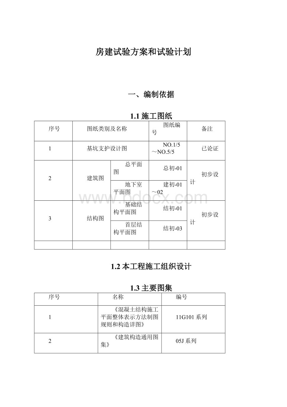 房建试验方案和试验计划Word下载.docx_第1页