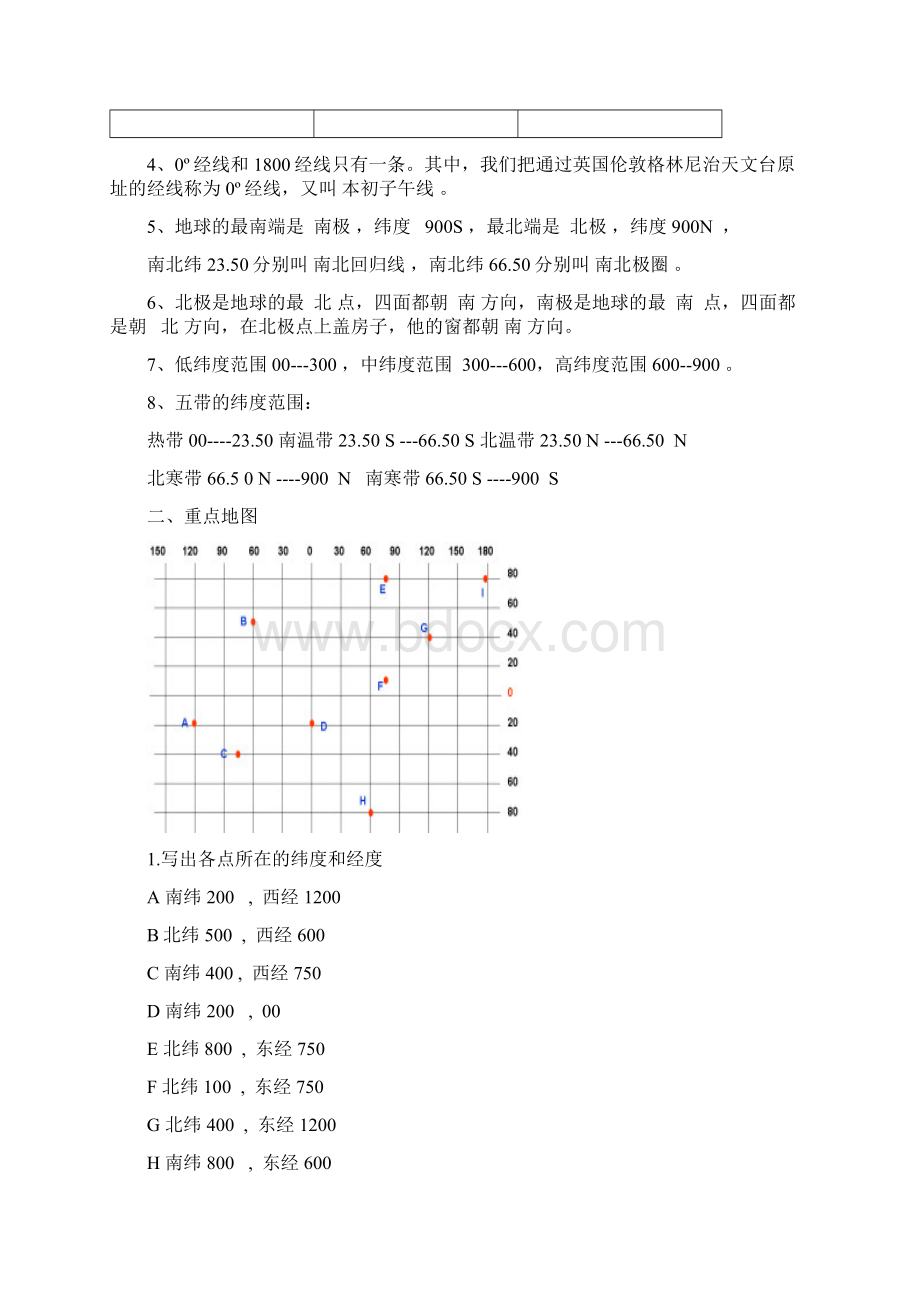 六上地理复习提纲.docx_第2页