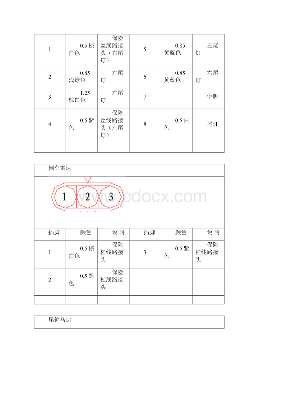 第1014节 后尾箱10Word下载.docx_第2页