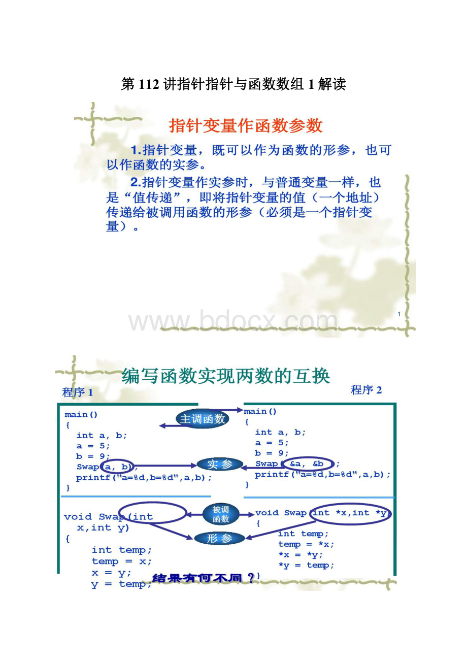 第112讲指针指针与函数数组1解读.docx